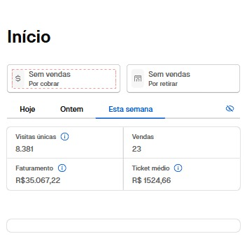 Painel de resultados — Loja de computadores